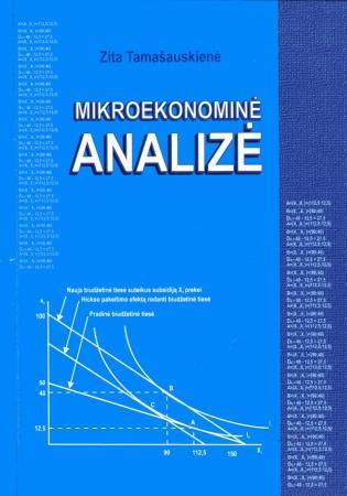 Mikroekonominė analizė | Zita Tamašauskienė