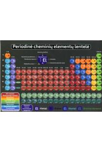 Periodinė elementų lentelė (Mendelejevo lentelė) | 