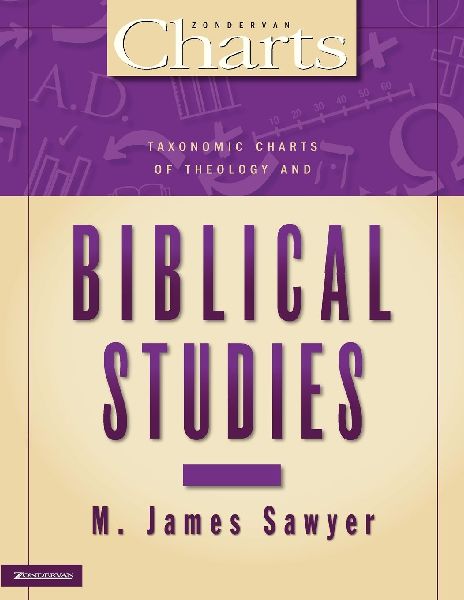 The Taxonomic Charts of Theology and Biblical Studies