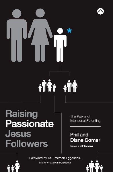 Raising Passionate Jesus Followers: The Power of Intentional Parenting