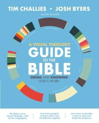 A Visual Theology Guide to the Bible: Seeing and Knowing Gods Word