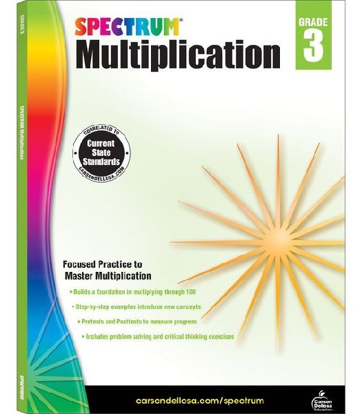 Multiplication