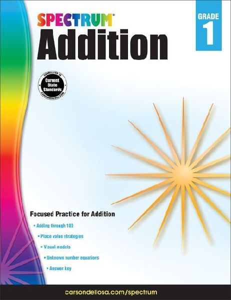 Addition