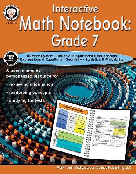 Interactive Math Notebook