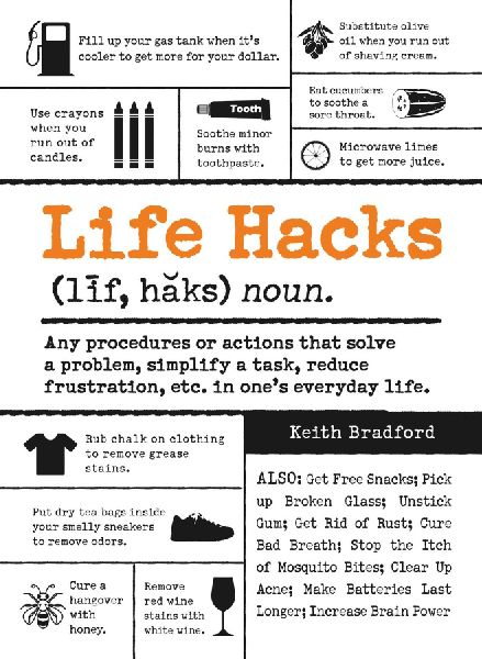Life Hacks: Any Procedure or Action That Solves a Problem, Simplifies a Task, Reduces Frustration, Etc. in Ones Everyday Life