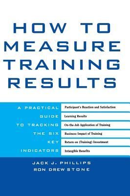 How to Measure Training Results: A Practical Guide to Tracking the Six Key Indicators