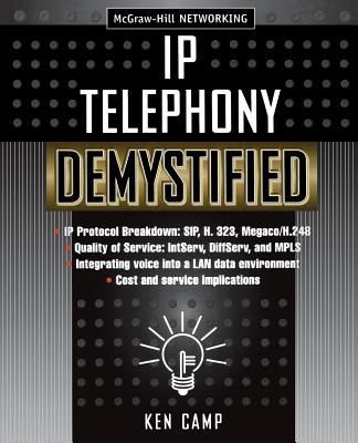 IP Telephone Demystified