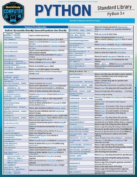 Python Standard Library