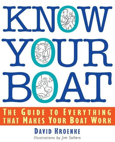 KNOW YOUR BOAT