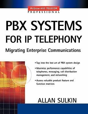 PBX Systems for IP Telephony