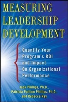 Measuring Leadership Development: Quantify Your Programs Impact and ROI on Organizational Performance
