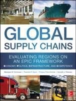 Global Supply Chains: Evaluating Regions on an EPIC Framework - Economy, Politics, Infrastructure, and Competence: EPIC Structure - Economy, Politics, Infrastructure, and Competence