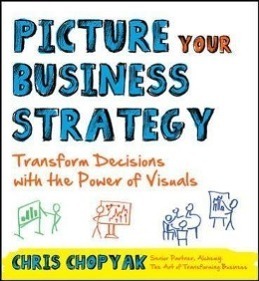 PICTURE YOUR BUS STRATEGY