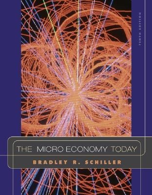 The Micro Economy Today with Discoverecon with Solman Videos