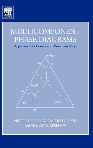 Multicomponent Phase Diagrams Applications for Commercial Aluminum Alloys