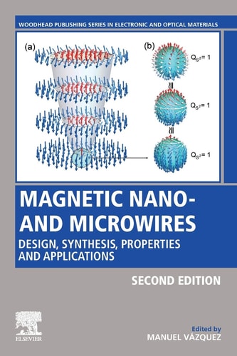 Magnetic Nano- and Microwires Design, Synthesis, Properties and Applications