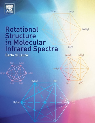 Rotational Structure in Molecular Infrared Spectra