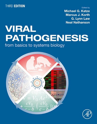 Viral Pathogenesis From Basics to Systems Biology