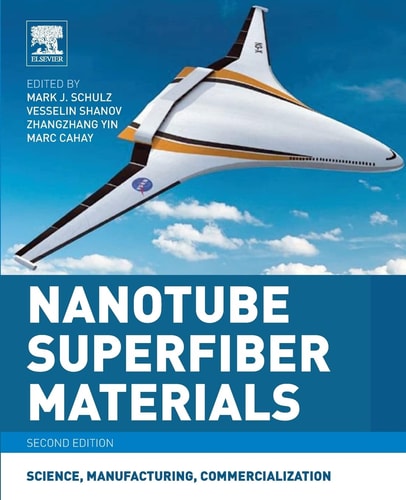 Nanotube Superfiber Materials Science, Manufacturing, Commercialization