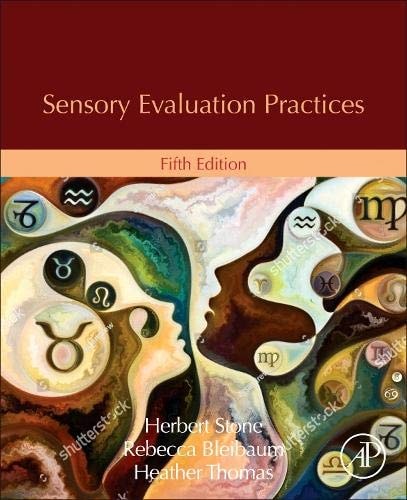 Sensory Evaluation Practices
