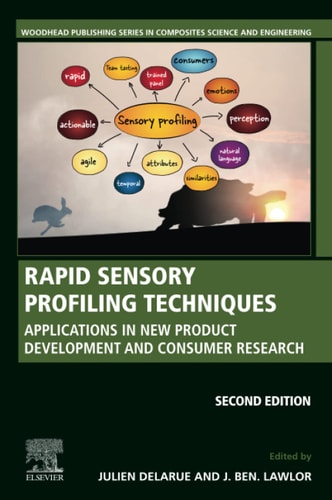 Rapid Sensory Profiling Techniques Applications in New Product Development and Consumer Research