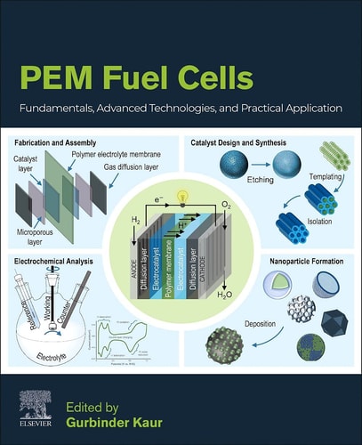 PEM Fuel Cells Fundamentals, Advanced Technologies, and Practical Application