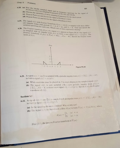 Signals, Systems, and Transforms
