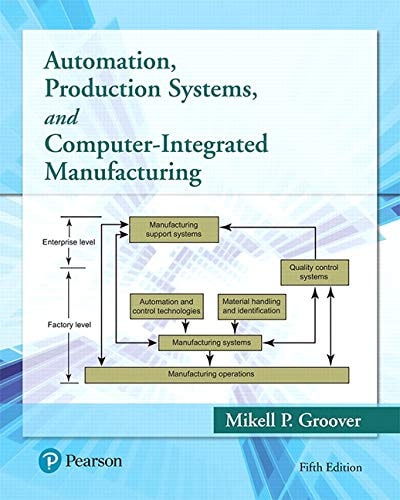 Automation, Production Systems, and Computer-integrated Manufacturing