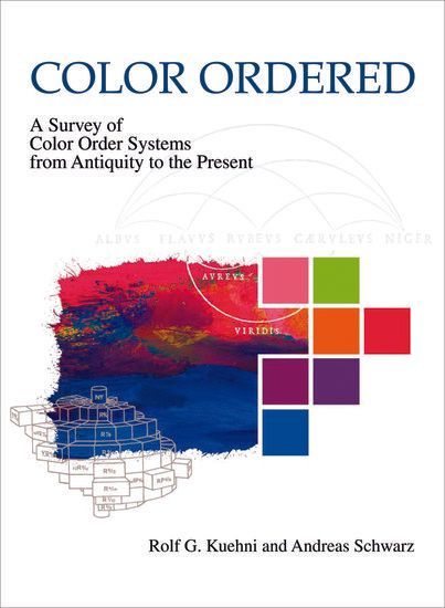 COLOR ORDERED C