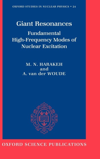 Giant Resonances: Fundamental High-Frequency Modes of Nuclear Excitation
