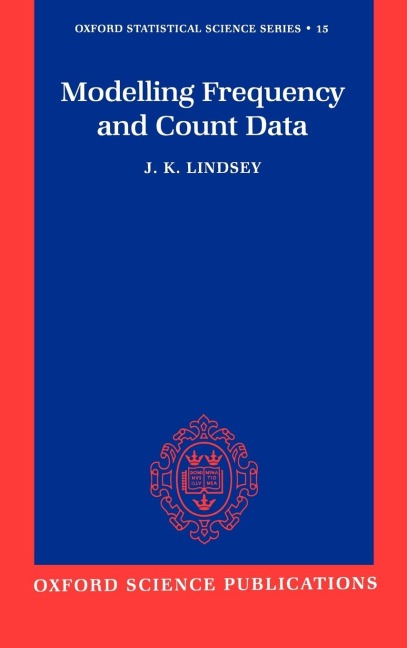 Modelling Frequency and Count Data