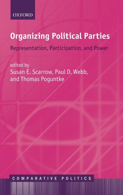 ORGANIZING POLITICAL PARTIES CEP C