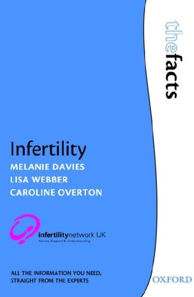 Infertility