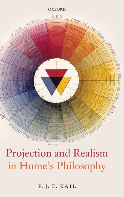 Projection and Realism in Humes Philosophy