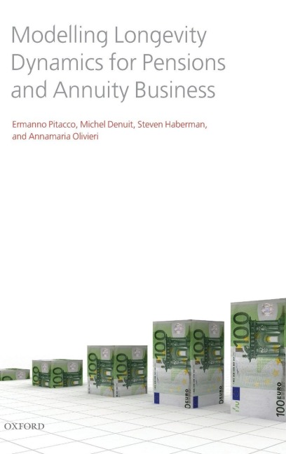 MOD LONGEV DYNAM PENSION ANNUITY BUS C