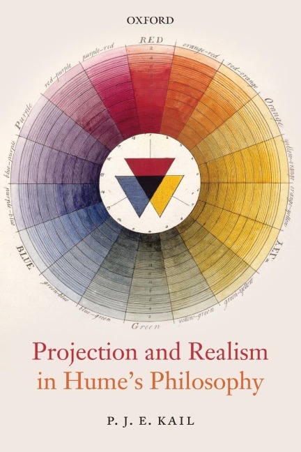 Projection and Realism in Humes Philosophy