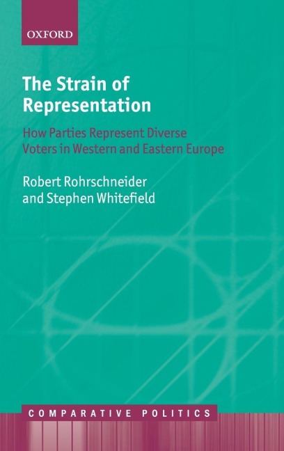 The Strain of Representation