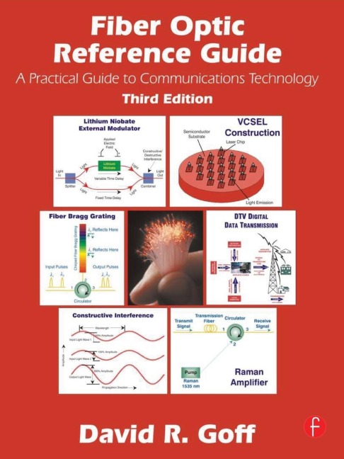 Fiber Optic Reference Guide