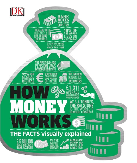 How Money Works: The Facts Visually Explained