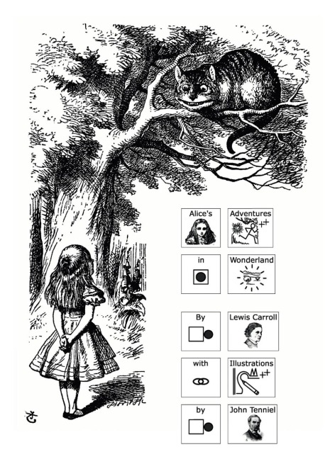 Alices Adventures in Wonderland