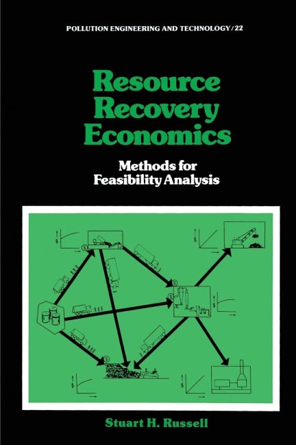 Resource Recovery Economics: Methods for Feasibility Analysis