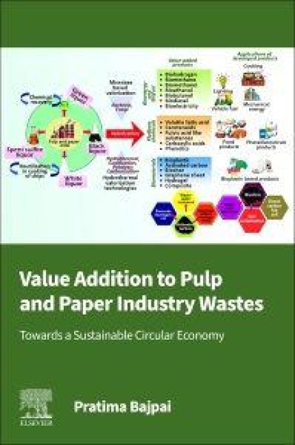 Value Addition to Pulp and Paper Industry Wastes: Towards a Sustainable Circular Economy