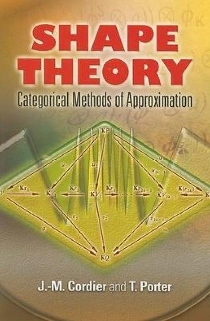 Shape Theory
