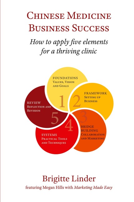 Chinese Medicine Business Success: How to apply five elements for a thriving clinic