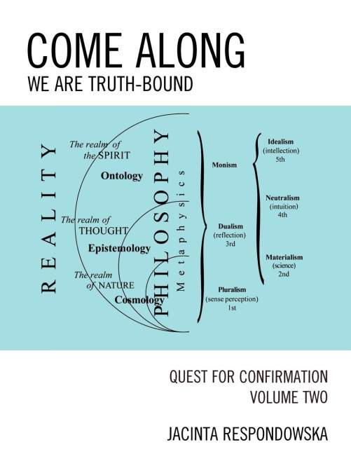 Come Along: We Are Truth-Bound