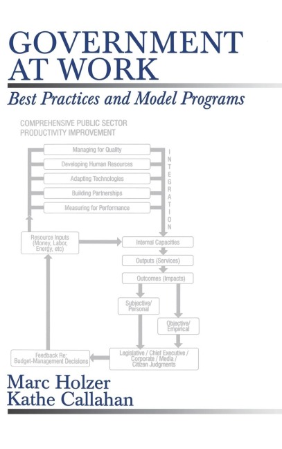Government at Work: Best Practices and Model Programs