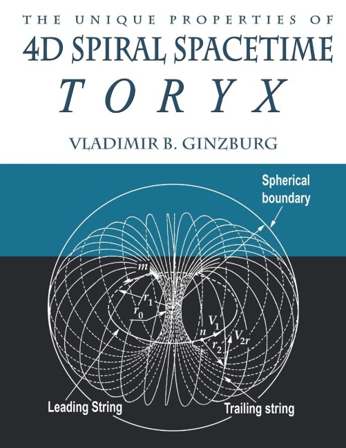 The Unique Properties of 4D Spiral Spacetime: Toryx
