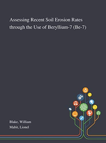 Assessing Recent Soil Erosion Rates Through the Use of Beryllium-7 (Be-7)