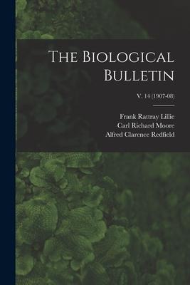 The Biological Bulletin; v. 14 (1907-08)