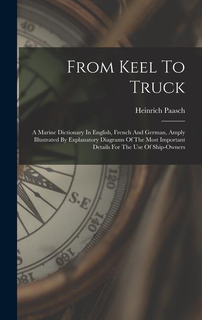 From Keel To Truck: A Marine Dictionary In English, French And German, Amply Illustrated By Explanatory Diagrams Of The Most Important Details For The Use Of Ship-owners